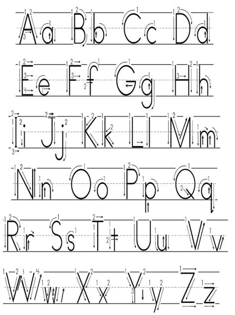 Abcs dashed letters alphabet writing practice worksheet. How to Be the Best Nanny : Helping Kids Learn the Alphabet