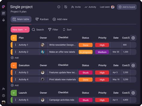 Project Management Workflow A Step Guide Templates