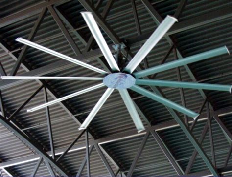 Price match guarantee + free shipping on eligible orders. Heavy duty commercial warehouse fans keeps the air flowing ...