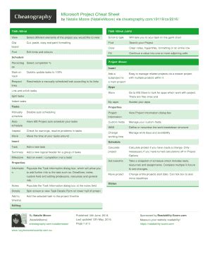 Fillable Online Microsoft Project Cheat Sheet Fax Email Print PdfFiller