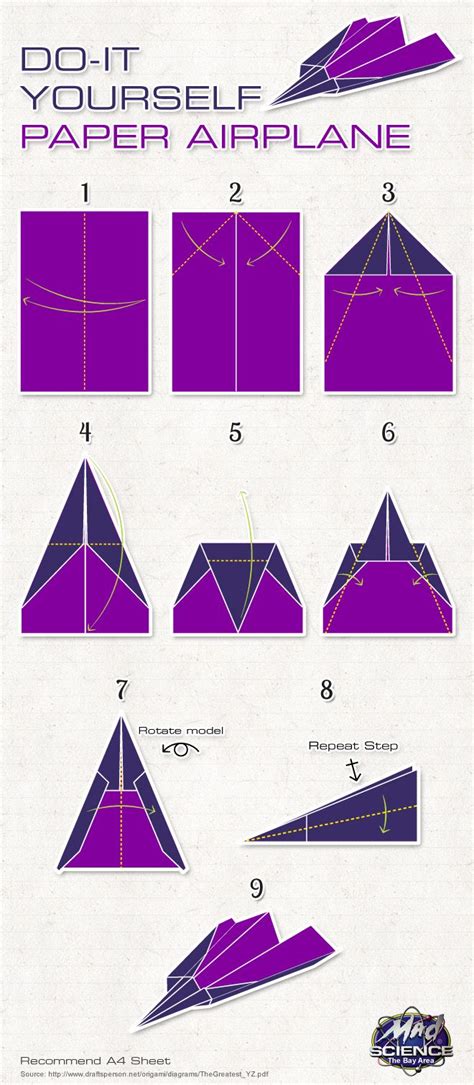 How To Fold A Paper Airplane How To Do Thing