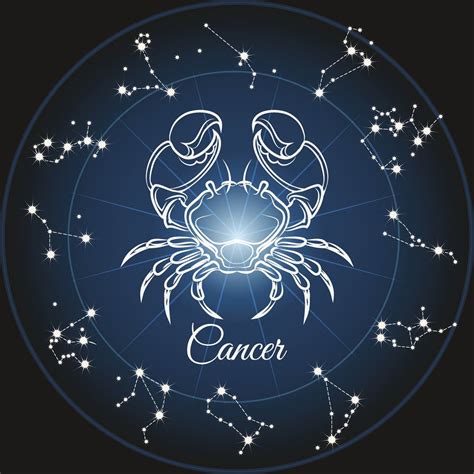 Pin On Zodiac Constellations