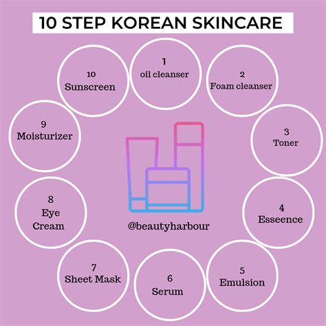 the 10 step korean skincare routine beauty and health
