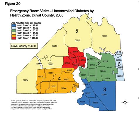 Photos Urban Issues Duval County Health Statistics Duvalhealth992png