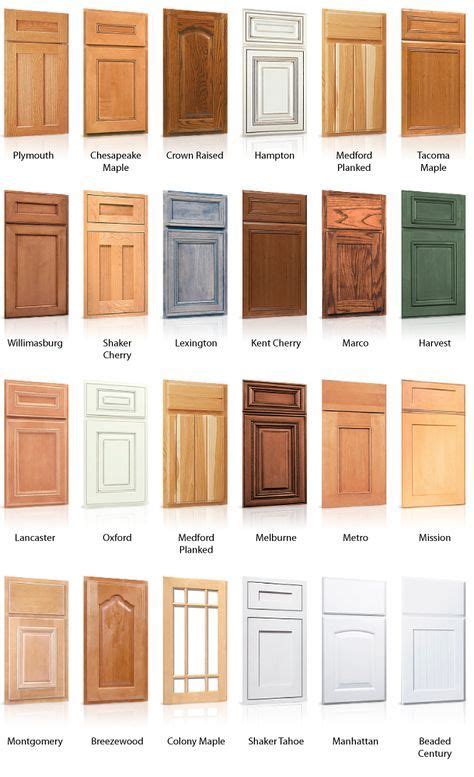 House packages, house designs, building products such as floor coverings, doors, windows, lumber and plywood, cabinets, paneling, mouldings, stairs, wood. styles+of+kitchen+cabinet+doors | Cabinet door styles by ...