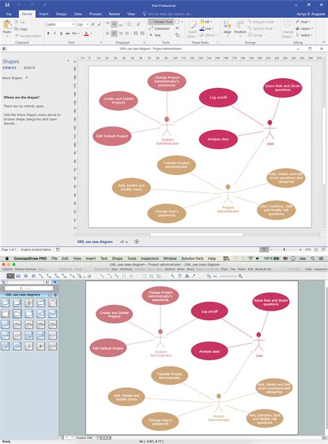 Uml Diagram Visio