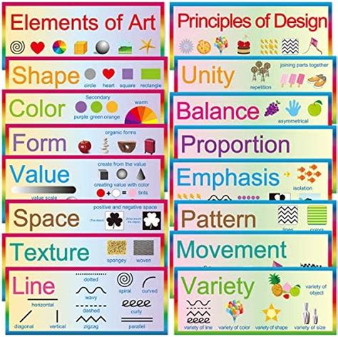 Elements Of Art Principles Of Design 16 Art Posters 7 X 17