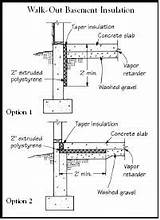 Walkout Basement Foundation Details Photos