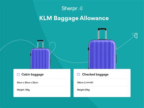 Klm Luggage Allowance Excess Baggage Fees Sherpr
