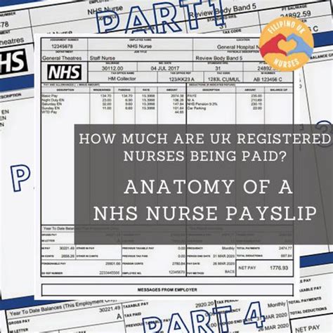 Anatomy Of Nhs Payslip How Much Do Uk Registered Nurses Rgn Get Paid