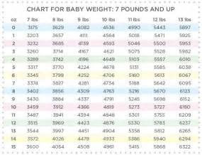 Please enter kilograms (kg) value of weight unit to convert kilograms to pounds. Pounds vs kilo - Talot Suomessa
