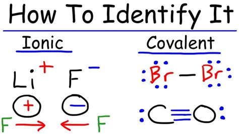 Major Differences Between Ionic And Covalent Compounds People Ignore