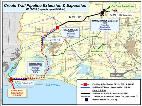 Anr Pipeline Introducing Transcanadas Keystone Xl For Fracking Desmog