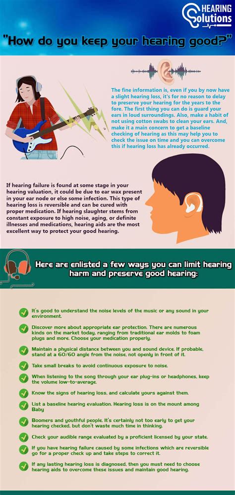 Good Hearing Is Good But More Important Is To Take Care Of Our Hearing