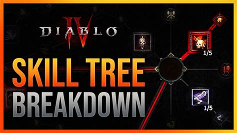 Diablo 4 Skill Tree Breakdown Youtube