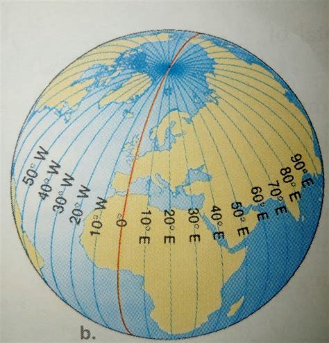 With The Help Of A Diagram Explain The Meridians Of Longitudes Please