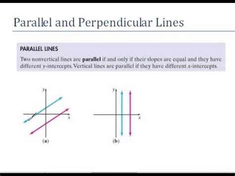 These lines will always have the same slope. Definition of Parallel & Perpendicular Lines 1.7 - YouTube