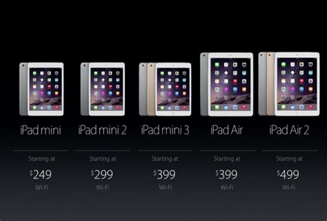 Apple Announces The Ipad Air 2 And Ipad Mini 3 Mobilesyrup