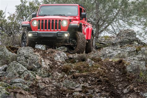 First Impression 2020 Jeep Gladiator Exploring Elements