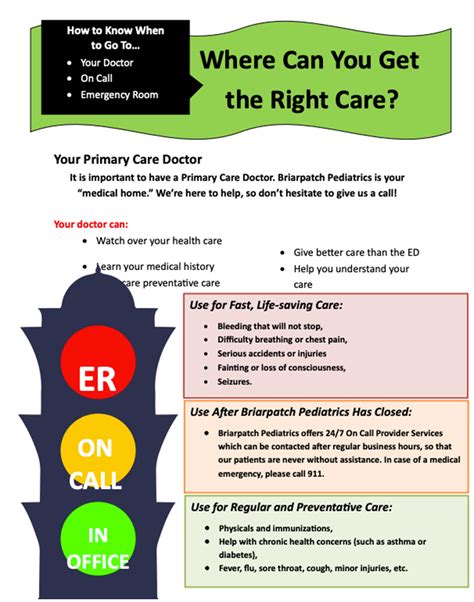 Er Vs Doctors Office Faq Briarpatch Pediatrics Practices