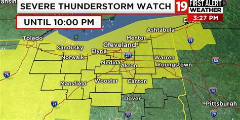 Northeast Ohio Weather Unsettled Weather Continues Through Early Next Week