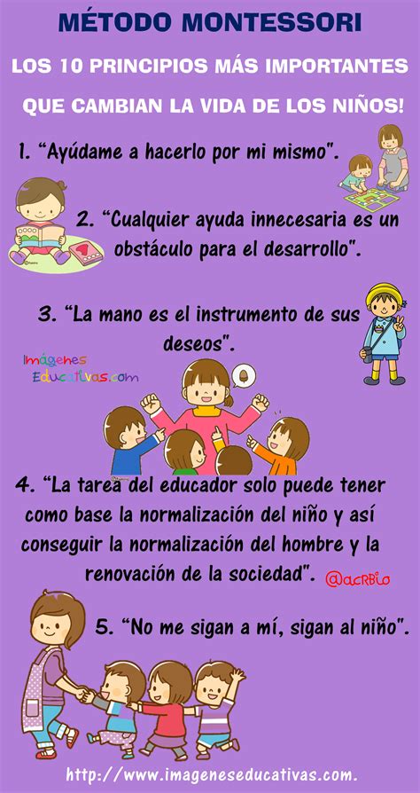 Método Montessori Los 10 Principios 1 Imagenes Educativas