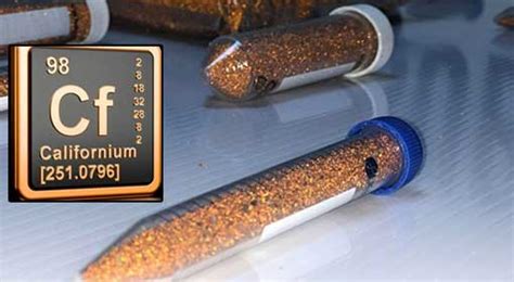 What Is Californium And Its Uses Catchyz Blog