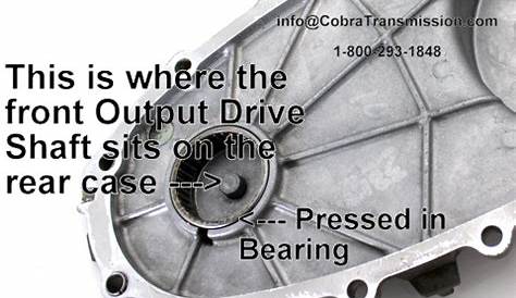 Cobra Transmission Parts 1-800-293-1848: Differences Between BMW X5