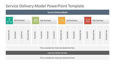 Service Delivery Model Powerpoint Template Slidemodel