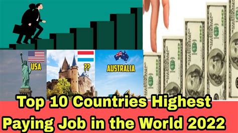 Top 10 Countries Highest Paying Job In The World 2022 Countries