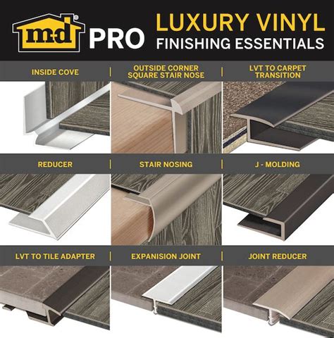 Safety and protection are priorities on any stairway, no matter the flooring materials applied to the treads and risers. Trims & molding specifically for new LVT, hardwood ...