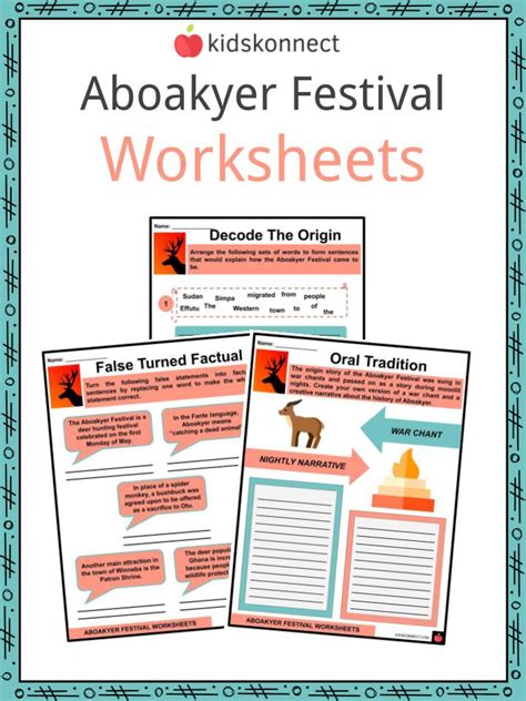Aboakyer Festival Facts Worksheets Origins And Oral Tradition For Kids