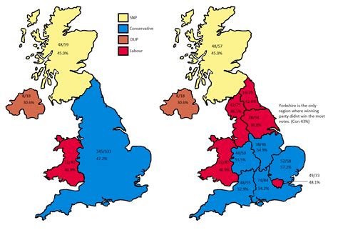 2019 Election Split Per Uk Region And Country Showing Seats And