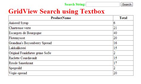 ASP NET TUTORIALS Searching In GridView Values Using VB NET