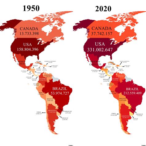 Population Of The Americas In 1950 And 2020 Approx By Country R