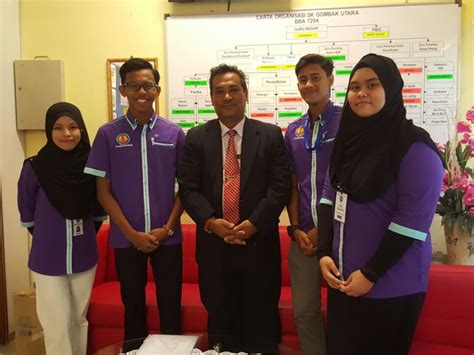 Taman ehsan from mapcarta, the open map. LAWATAN : PELAJAR TINGKATAN 6 SMK TMN EHSAN - SK GOMBAK UTARA