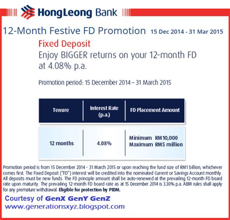 Interest for 9 months fixed deposit. Fixed Deposit Rates in Malaysia V7