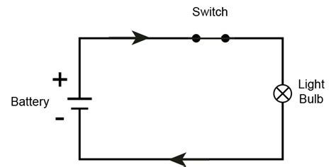 Symbol usage depends on the audience viewing the diagram. Summary of which way does electricity flow
