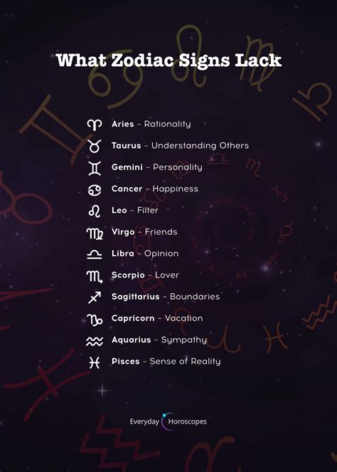 Bad Personality Traits Of Zodiac Signs Ptmt
