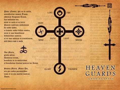 Heaven Guards Ap Symbols By Luigipanda On Deviantart