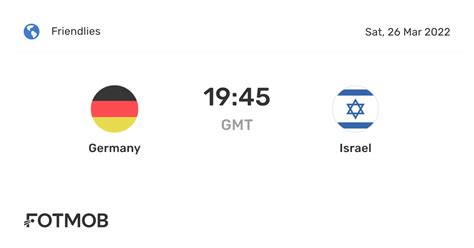 Germany vs Israel - live score, predicted lineups and H2H stats