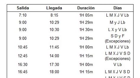 Horarios Autobús Zaragoza - Calatayud