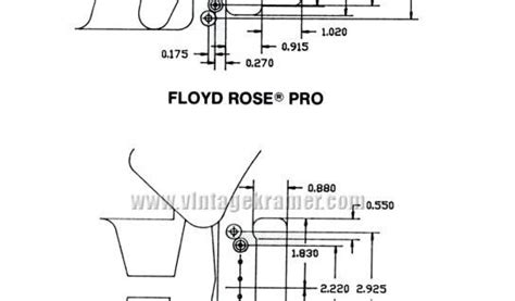 Floyd Rose Routing Template The Floyd Rose Page Williamson