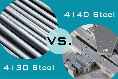 4140 Vs 4130 Steel Difference And How To Choose The Right One