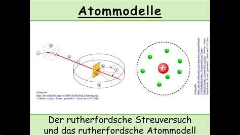 Das atommodell nach dalton gibt einen frühen einblick in die vorstellung, was man unter atomen wie stellt man sich atome vor? Der rutherfordsche Streuversuch und das rutherfordsche ...