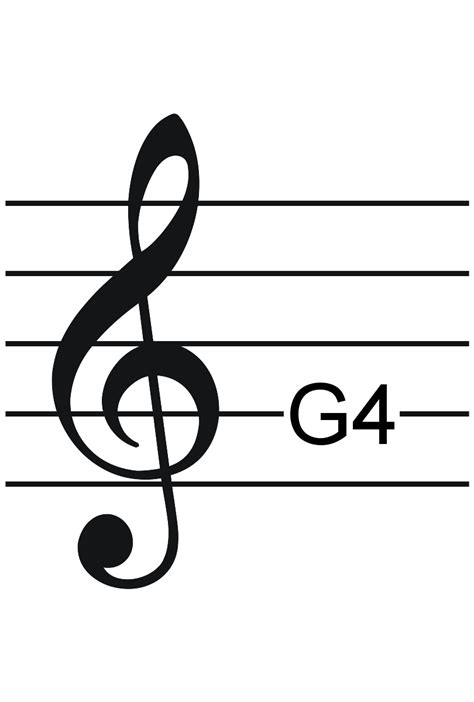 Filetreble Clef With Refsvg Wikimedia Commons