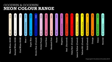 Neon Sign Size Chart