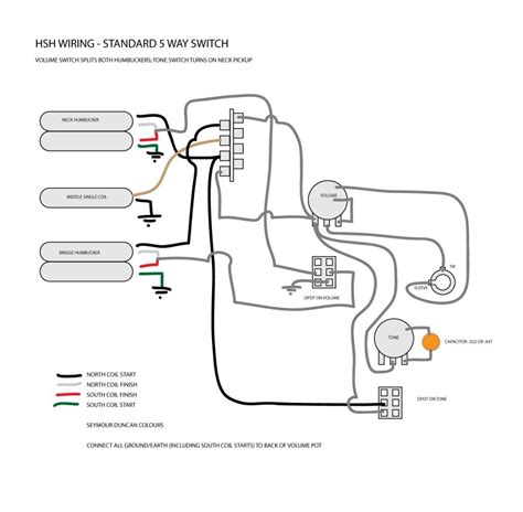 Every diagram i find looks nothing like what i am seeing. Hsh Wiring Diagram 5 Way Switch 2 Conductor Humbucker
