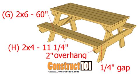 Traditional Picnic Table Plans Step 5 Construct101
