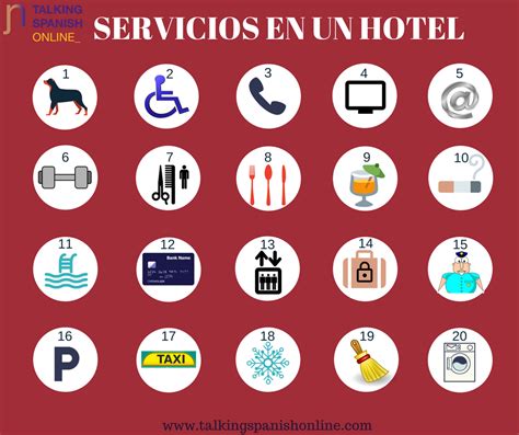 En El Hotel Talking Spanish Online En El Hotel Frases Y Vocabulario